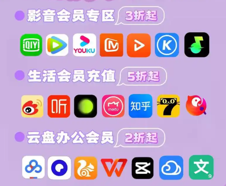 虚拟卡券货源渠道与生活服务类卡券分销架构